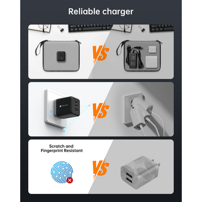 NOVOO 100W 3-Port Fast GaN Charger