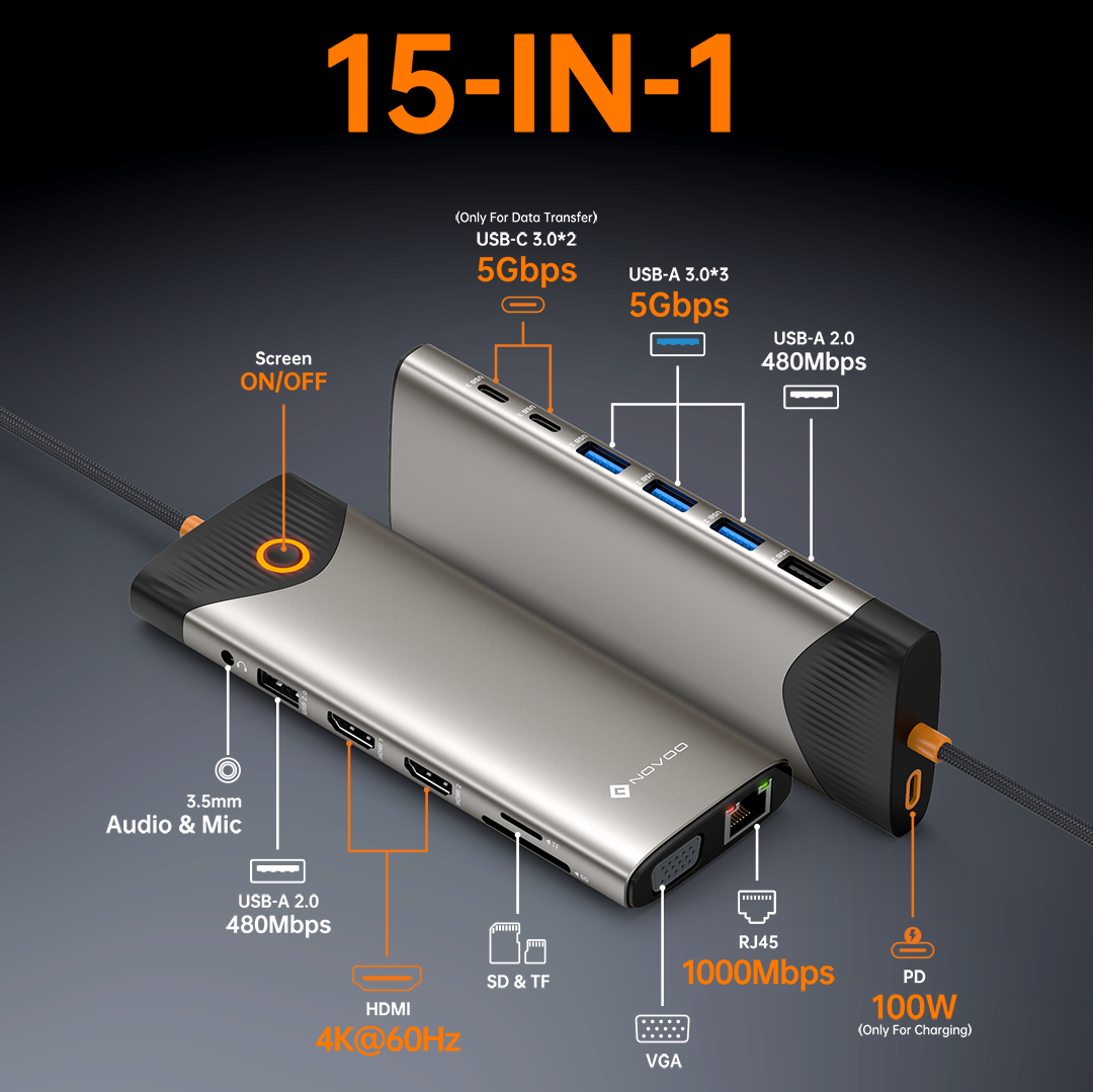 NOVOO 15-IN-1 Screen ON/OFF Docking Station Triple Display