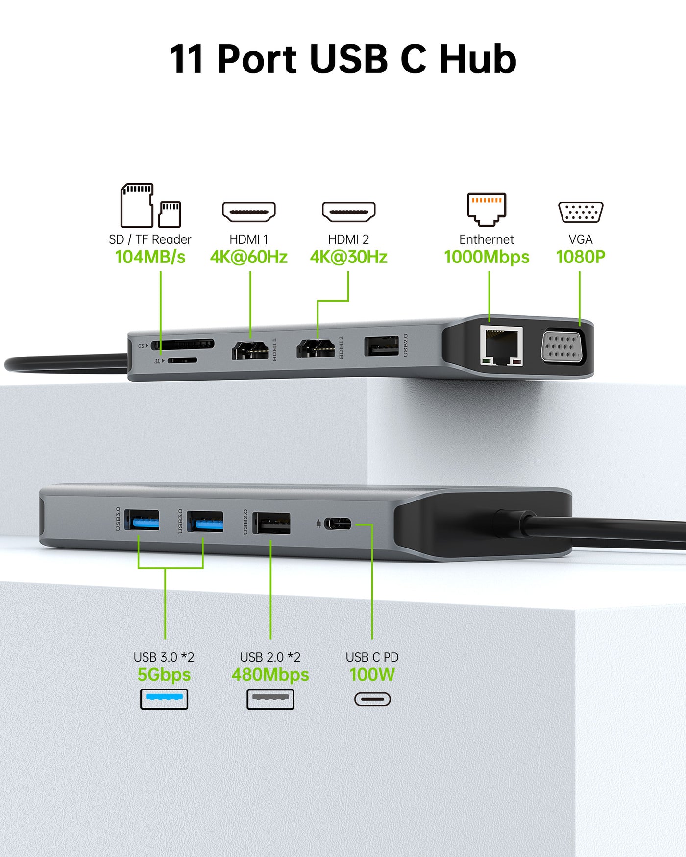 USB C Docking Station Dual Monitor, 11 in 1 USB C Hub Triple Display