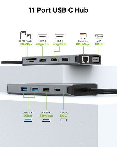 USB C Docking Station Dual Monitor, 11 in 1 USB C Hub Triple Display