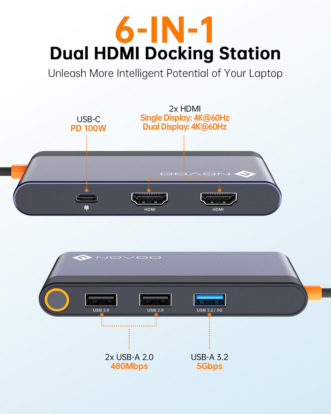 NOVOO RM6F Dual HDMI USB C Docking Station