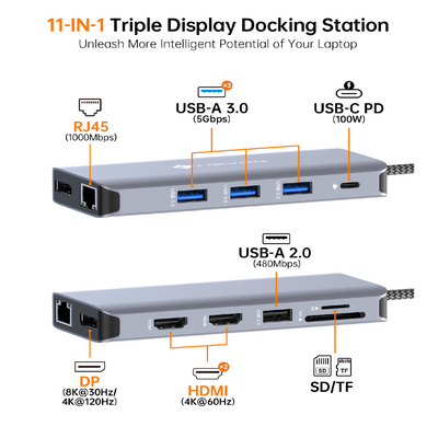 NOVOO RM11PRO+ NEW 8K USB C HUB Triple Display