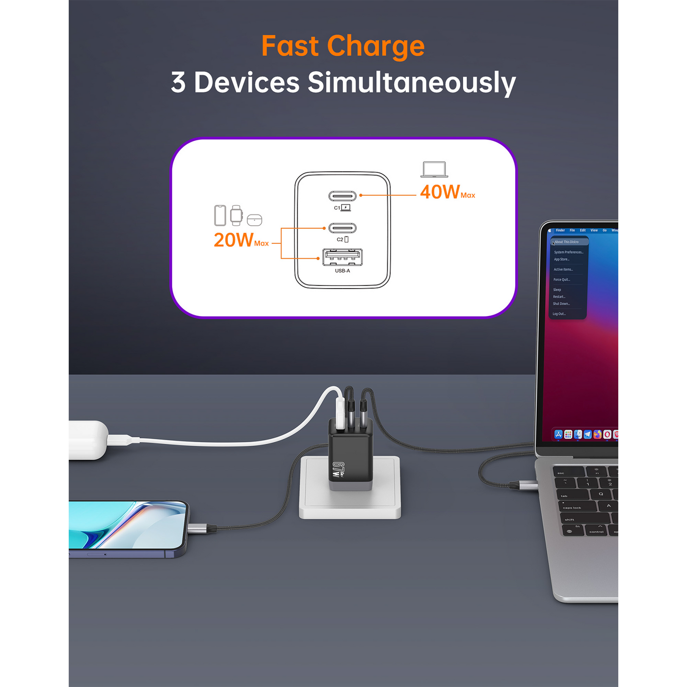 NOVOO RG68 3-Port 67W GaN Charger