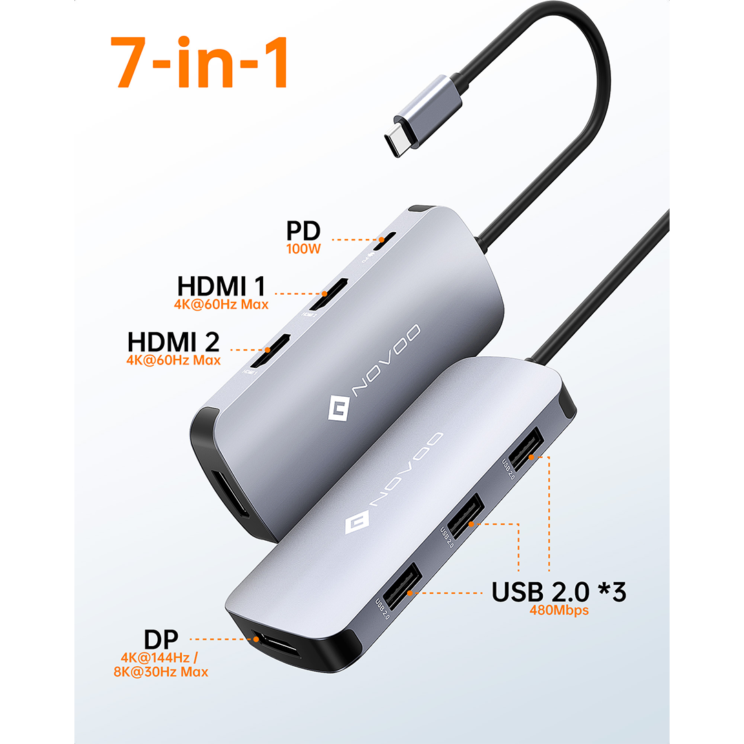 NOVOO 7-IN-1 RM7 USB C HUB Triple Display 8K Resolution