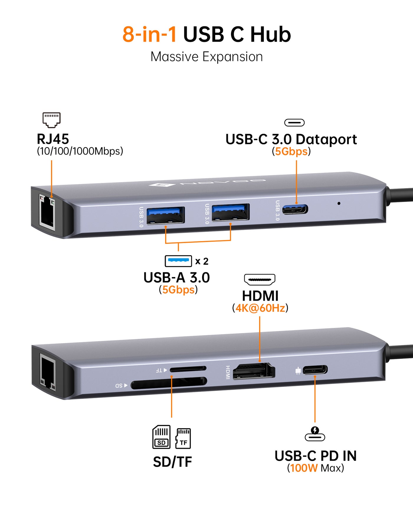 NOVOO 8 IN 1 R8C Pro USB C HUB