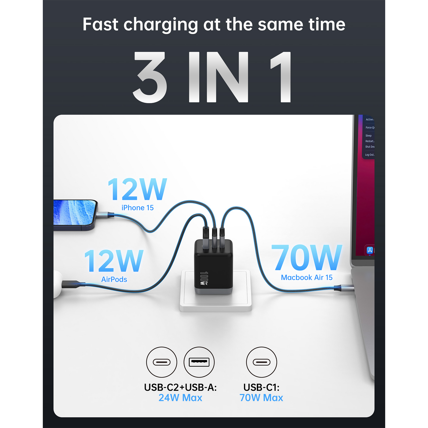 NOVOO 100W 3-Port Fast GaN Charger