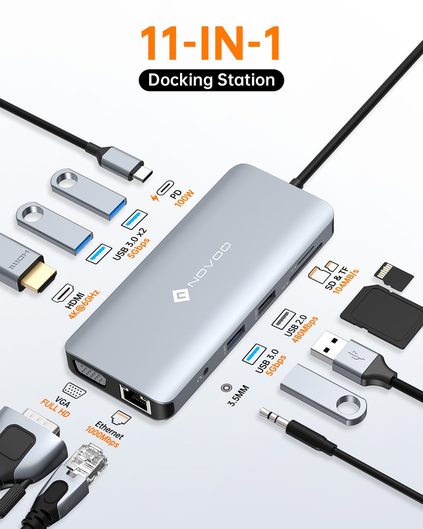 NOVOO 11-IN-1 R11 USB C Docking Station - NOVOO