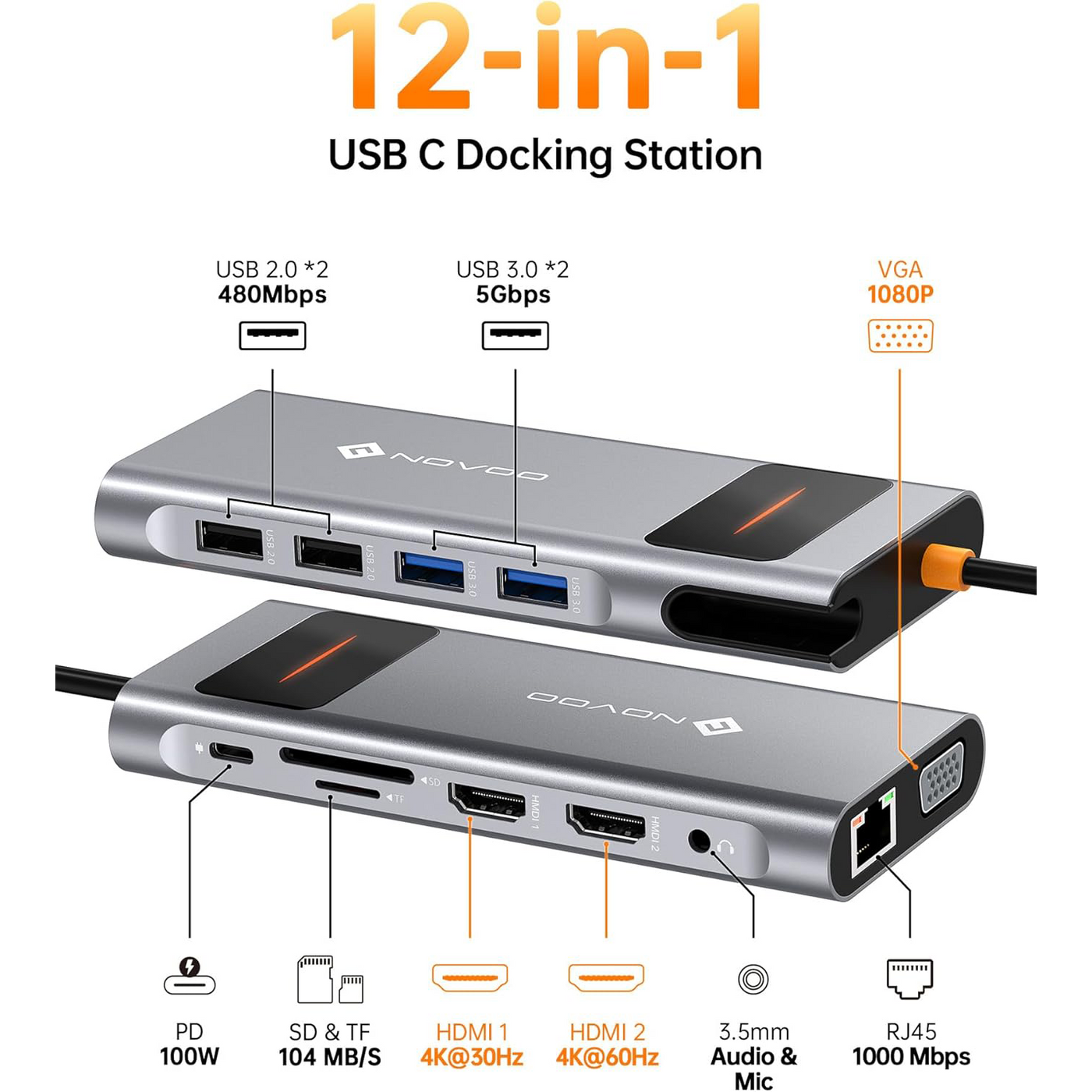 NOVOO 12 in 1 RM12F PD Docking Station