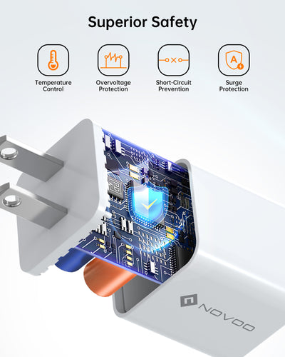 NOVOO RG30C 30W GaN Charger