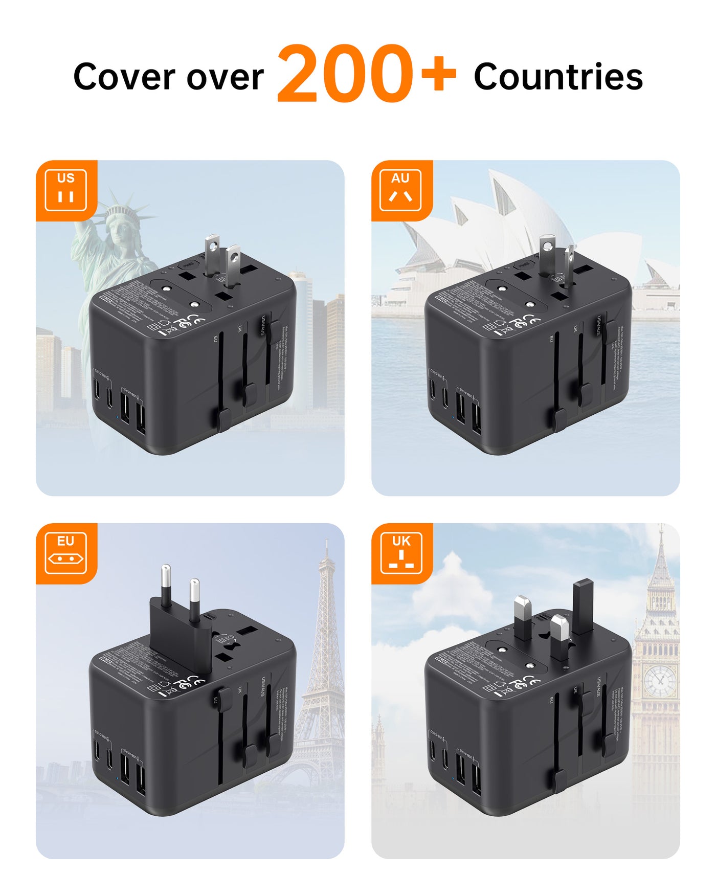 NOVOO RG70 GaNIII 70W Universal Travel Adapter Worldwide Essentials Power Plug Adapter with 3 USB C & 2 USB A