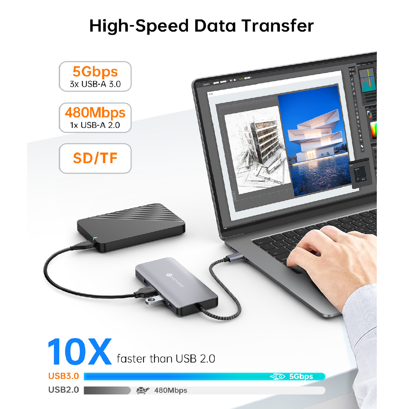 NOVOO RM11PRO+ NEW 8K USB C HUB Triple Display