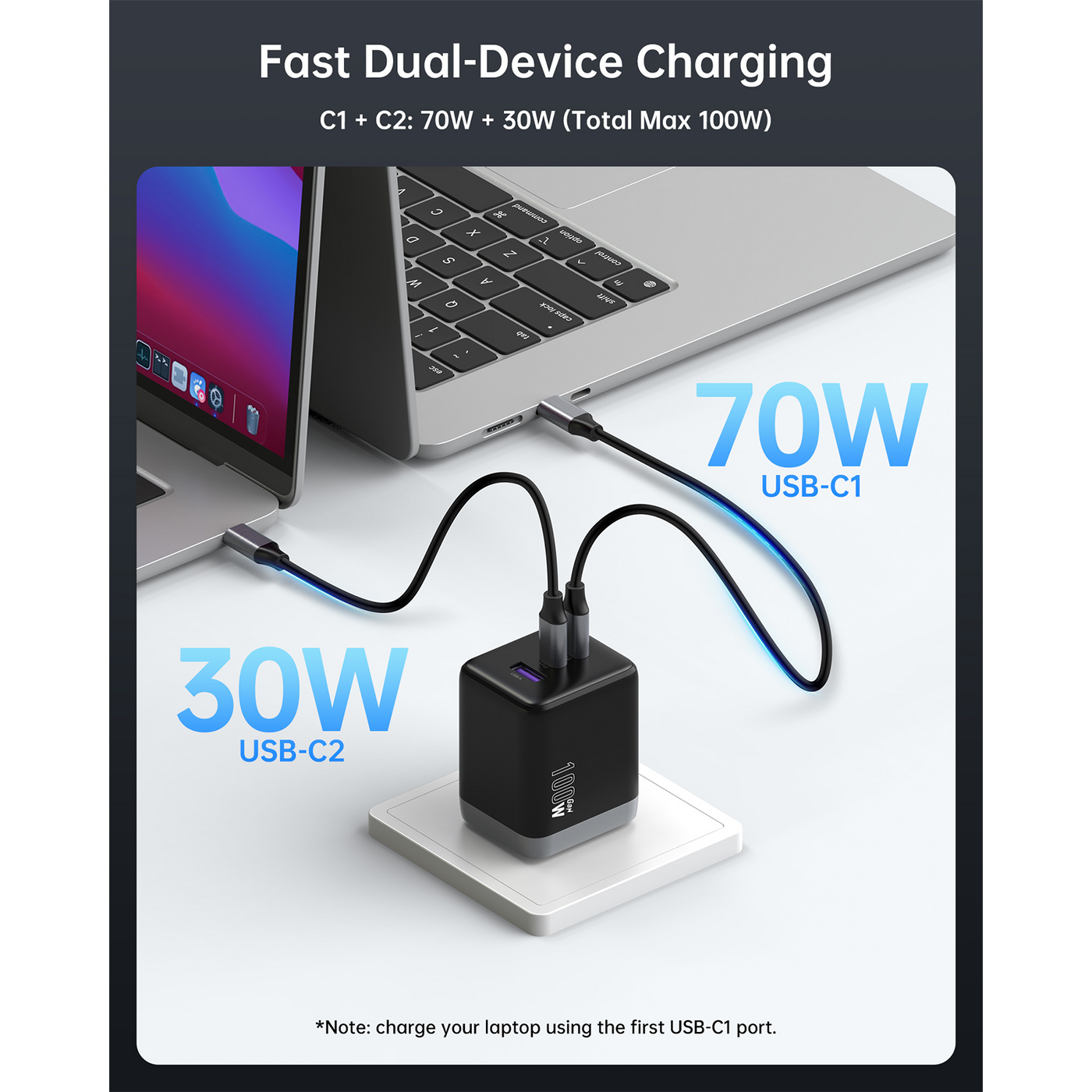 NOVOO 100W 3-Port Fast GaN Charger