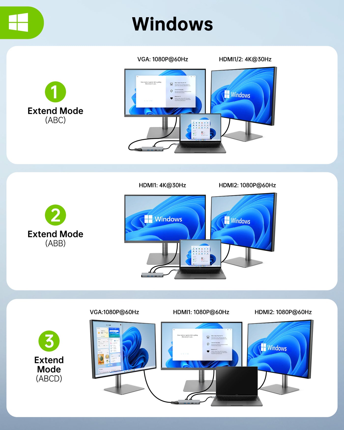 USB C Docking Station Dual Monitor, 11 in 1 USB C Hub Triple Display