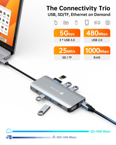 NOVOO 11-IN-1 R11 USB C Docking Station