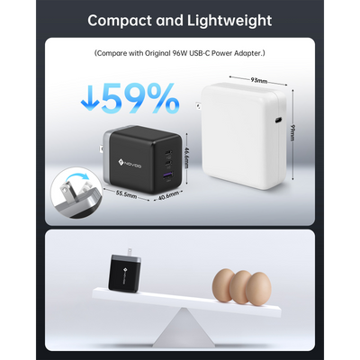 NOVOO 100W 3-Port Fast GaN Charger