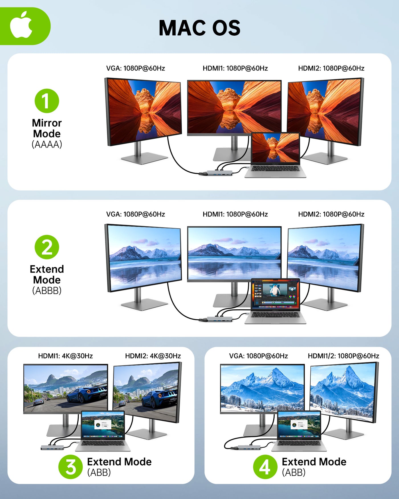 USB C Docking Station Dual Monitor, 11 in 1 USB C Hub Triple Display