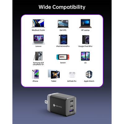 NOVOO RG68 3-Port 67W GaN Charger