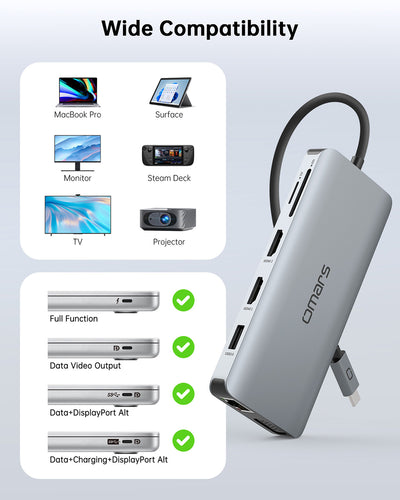 USB C Docking Station Dual Monitor, 11 in 1 USB C Hub Triple Display