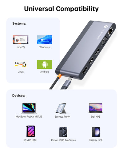 NOVOO RM14F 14-IN-1 USB C Docking Station