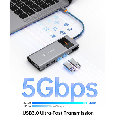 NOVOO 12 in 1 RM12F PD Docking Station