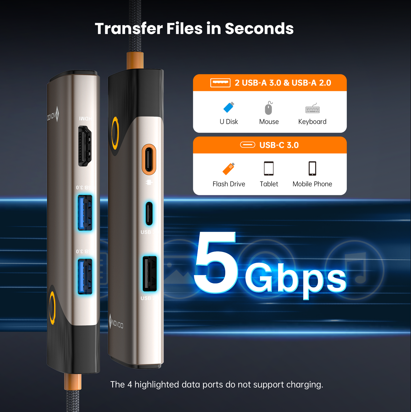 NOVOO T7 7-IN-1 USB C Docking Station