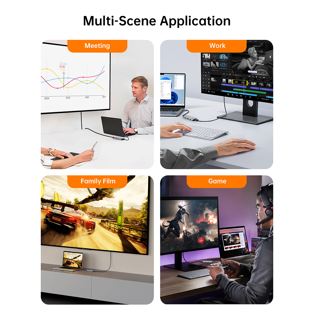 NOVOO 7-IN-1 RM7 USB C HUB Triple Display 8K Resolution