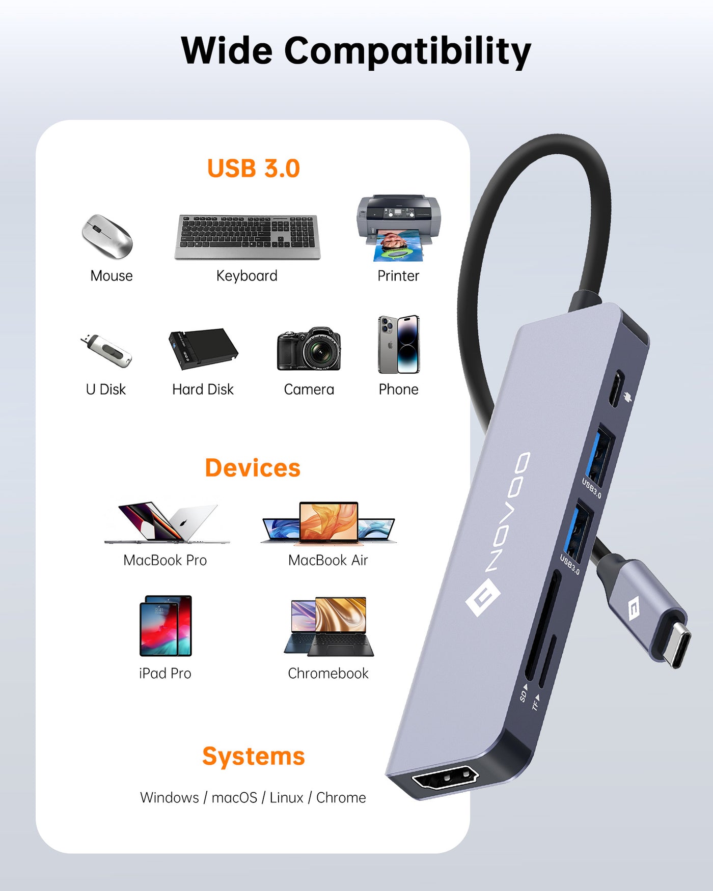 NOVOO 6-IN-1 R6 PD USB C HUB