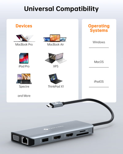 NOVOO 11 in 1  RM11 Docking Station