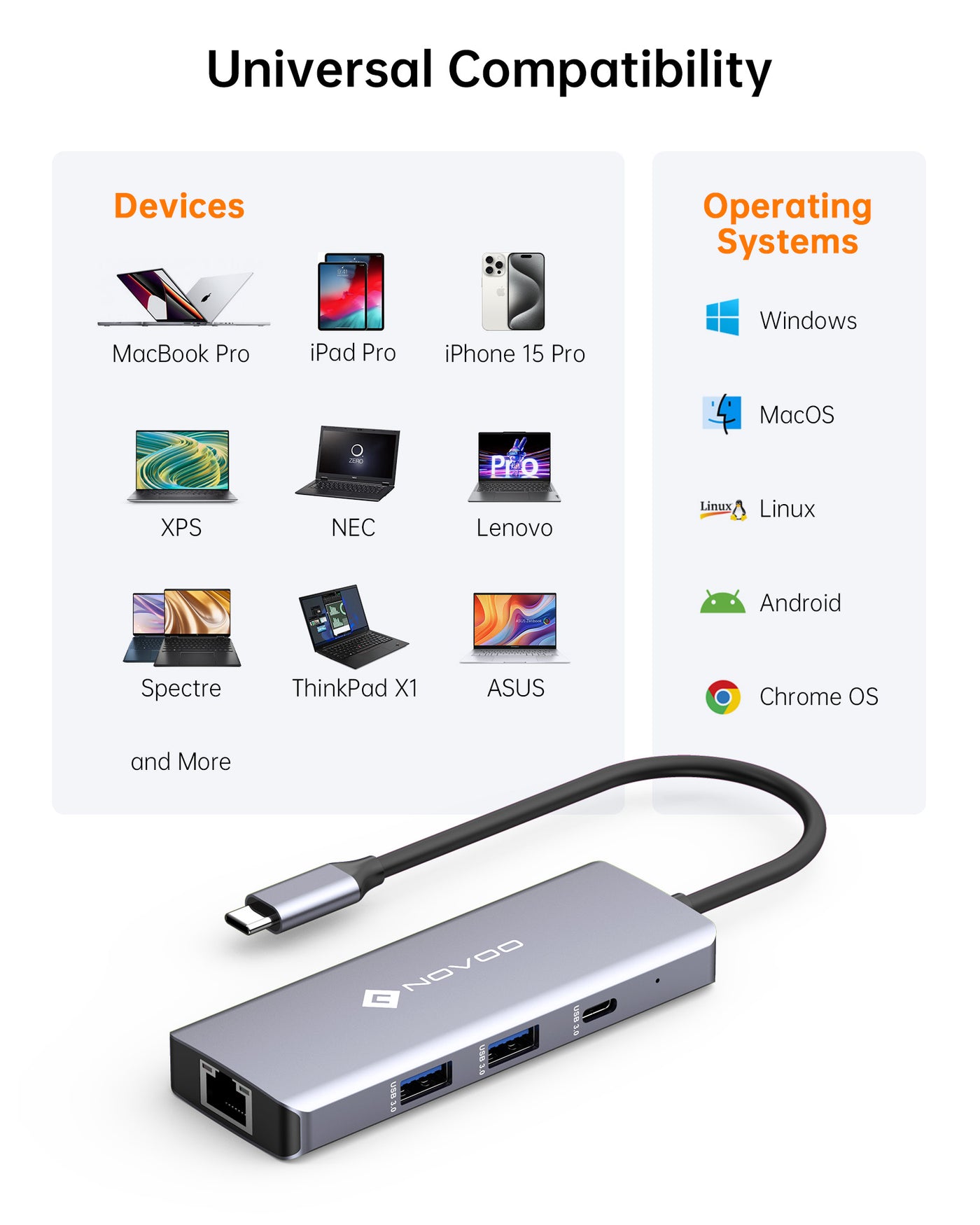 NOVOO 8 IN 1 R8C Pro USB C HUB