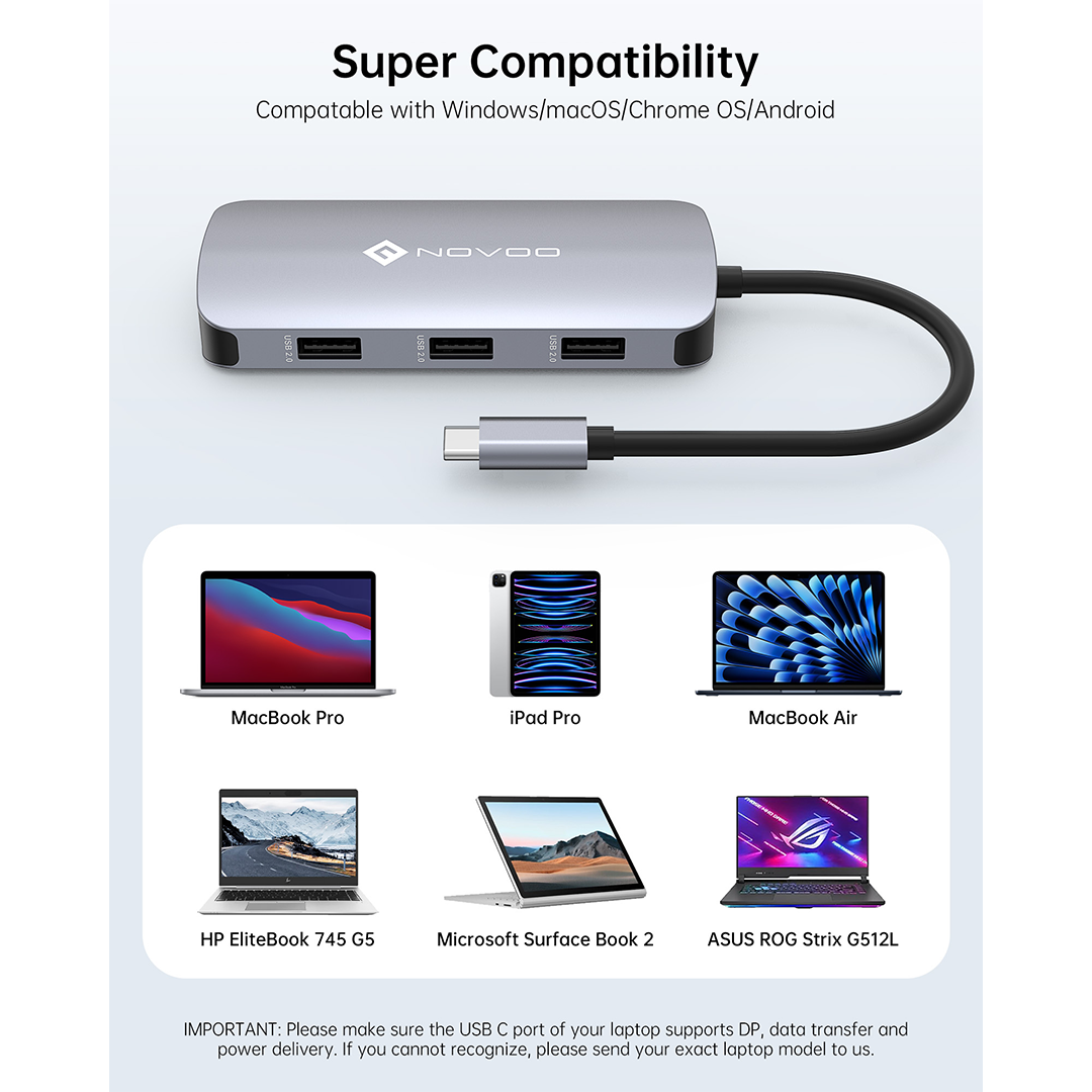 NOVOO 7-IN-1 RM7 USB C HUB Triple Display 8K Resolution