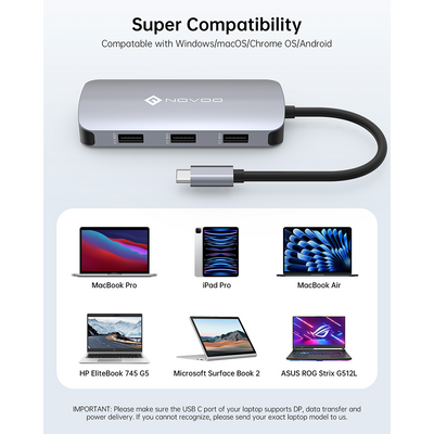 NOVOO 7-IN-1 RM7 USB C HUB Triple Display 8K Resolution