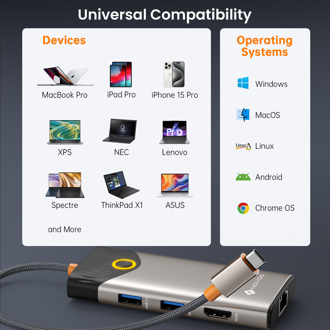 NOVOO T7 7-IN-1 USB C Docking Station