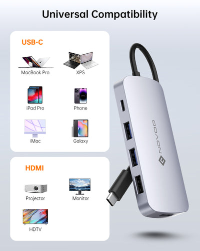 NOVOO 9 in 1 R9C USB C HUB