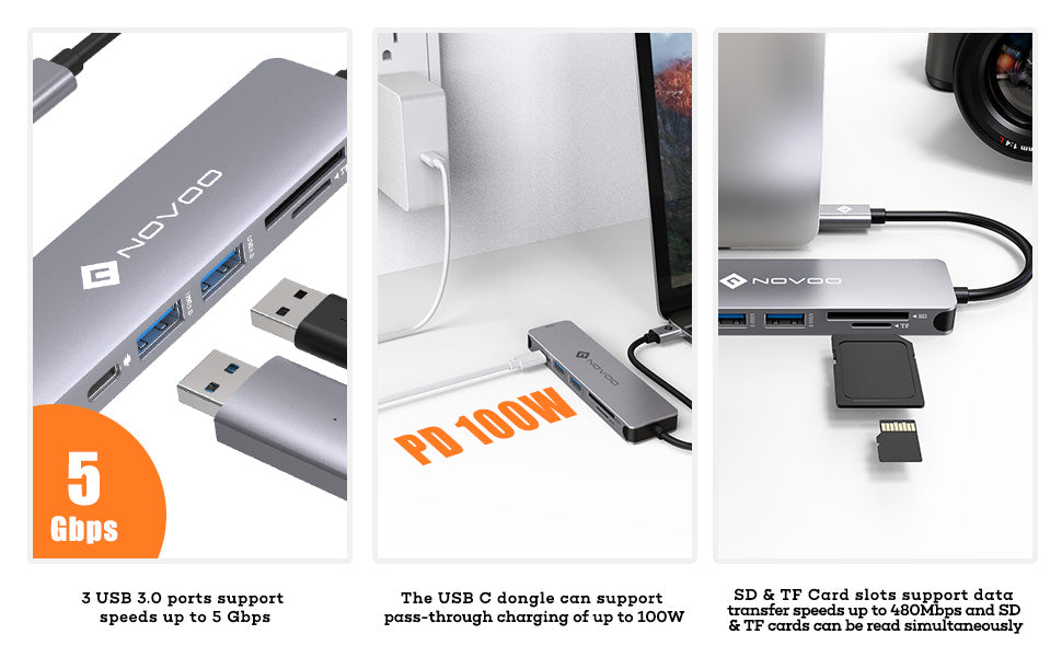 Test Hub USB-C 6-en-1 de Novoo : il assure le strict minimum - Les