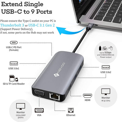 USB C Docking Station Dual Monitor HDMI - NOVOO